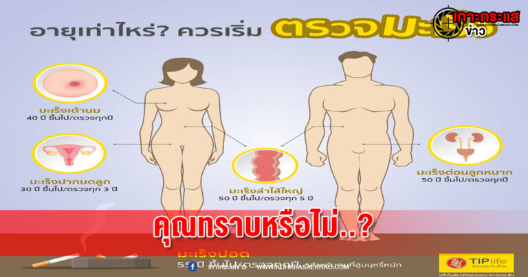 อายุเท่าไหร่? เราถึงควรเริ่มตรวจคัดกรองมะเร็ง!